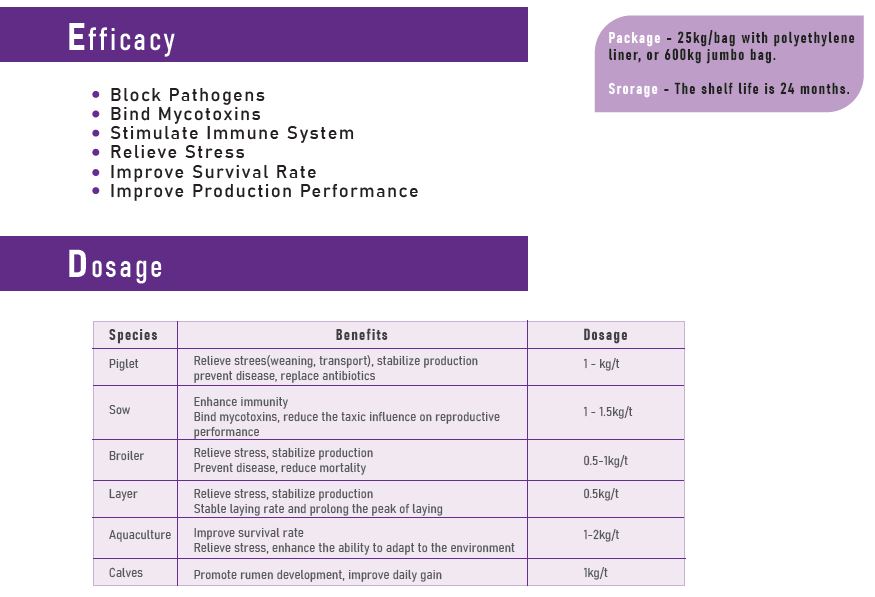 Animal Nutrition Importer in Sri Lanka Asian Trademade