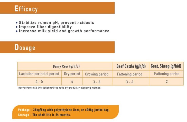 Asian Trademade - Animal Nutrition - YeaVita R